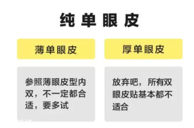 內(nèi)雙怎么進(jìn)化成雙眼皮？全是雙眼皮貼的功勞