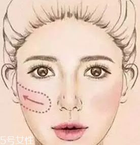 腮紅怎么涂才能避免成為福娃？這些方法要記牢