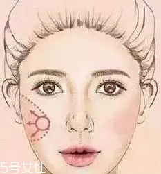 腮紅怎么涂才能避免成為福娃？這些方法要記牢