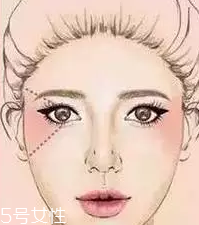 腮紅怎么涂才能避免成為福娃？這些方法要記牢