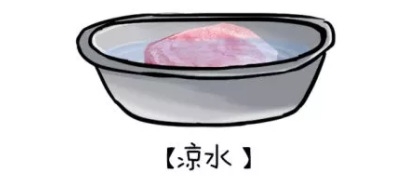 凍肉多久該扔？冷凍肉和冷鮮肉大不相同