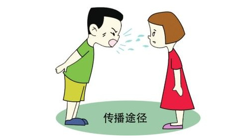 一口痰有多張臟？隨地吐痰危害真的大