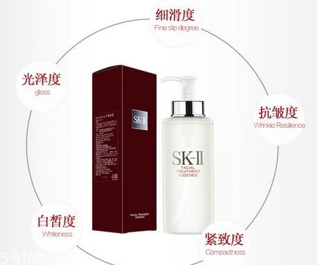 sk2神仙水停用后皮膚會(huì)變差嗎？sk2神仙水可以收縮毛孔