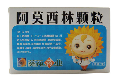 阿莫西林可以去痘痘嗎？祛痘絕招看過來