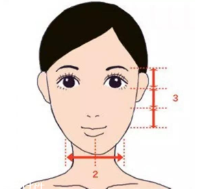 劉海怎么弄好看？根據(jù)臉型來判斷