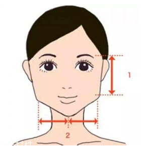 劉海怎么弄好看？根據(jù)臉型來判斷