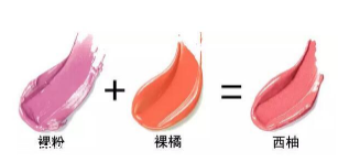 豆沙色口紅適合黃皮嗎？豆沙色也分很多種