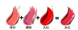 豆沙色口紅適合黃皮嗎？豆沙色也分很多種