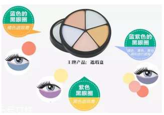 怎么遮瑕雀斑效果最好？雀斑遮瑕少不了遮瑕筆