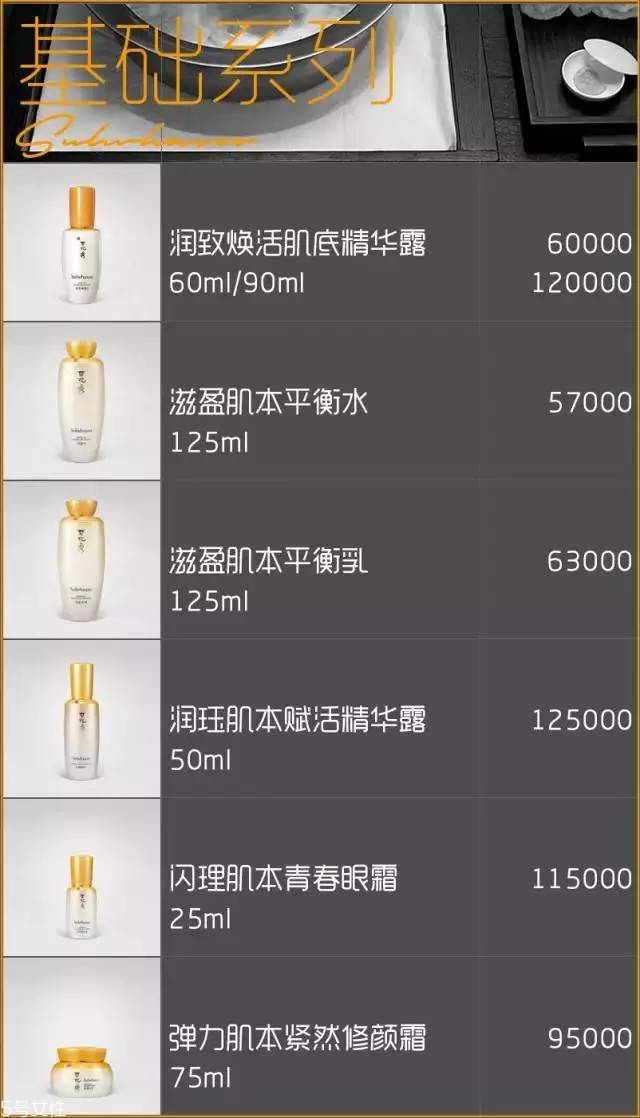 雪花秀面膜有幾種？找到適合你的