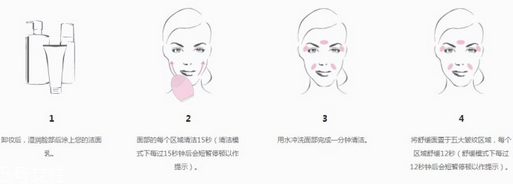 luna潔面儀可以天天用嗎？溫和清潔肌膚
