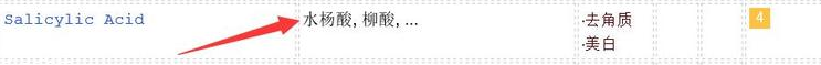 duit護(hù)手霜怎么樣？快速緩解手部干燥