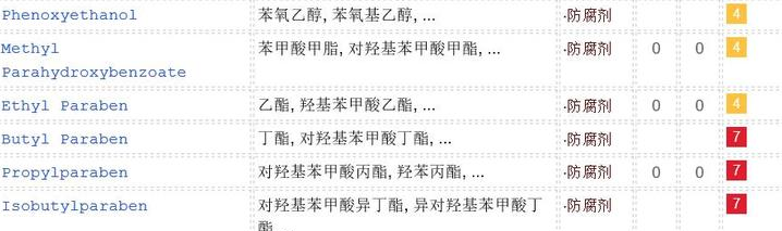 冰冰霜敏感肌可以用嗎？敏感肌慎用