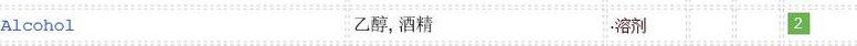 動(dòng)物面膜跟普通面膜哪個(gè)好？都是基礎(chǔ)補(bǔ)水產(chǎn)品