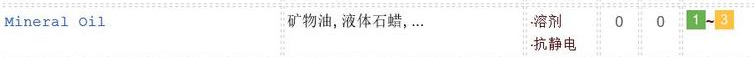 高絲卸妝油敏感肌能用嗎？不建議使用