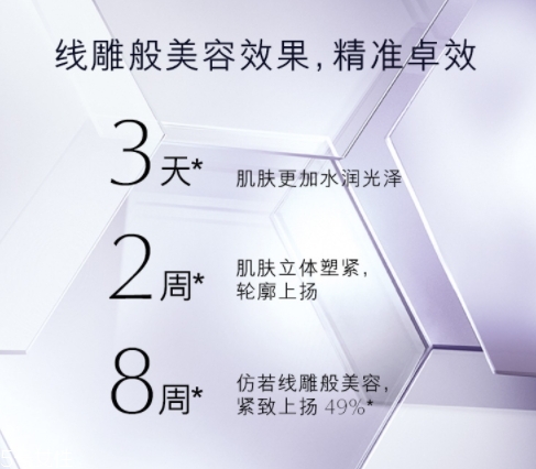 雅詩(shī)蘭黛線雕精華素專柜價(jià)格