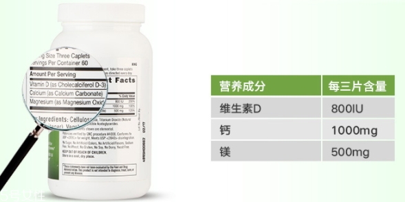 gnc鈣片是口服還是嚼？