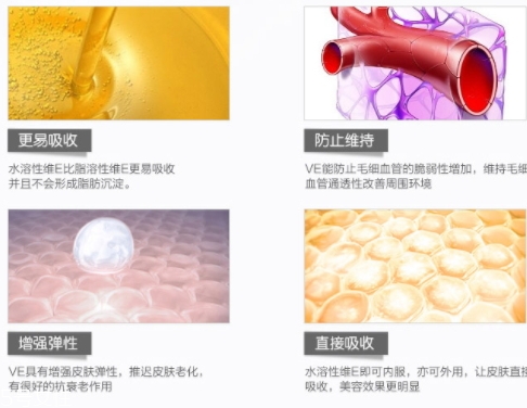 尿囊素是什么？尿囊素和尿素的區(qū)別