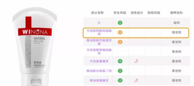 sls和sles是什么？怎么分辨sls sles？