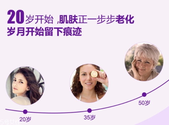 花青素可以長期服用嗎？