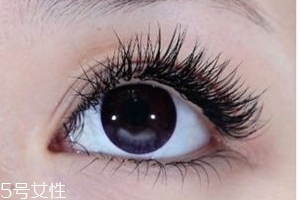葉黃素是藥還是保健品？