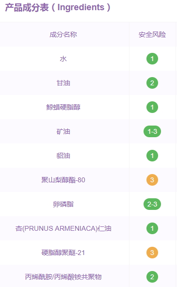 同仁堂面膜怎么樣？中藥配方面膜