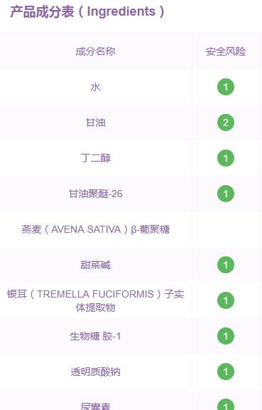 雅滋美特孕婦用安全嗎？