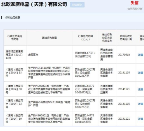 北歐歐慕是國產(chǎn)嗎？北歐歐慕假洋牌