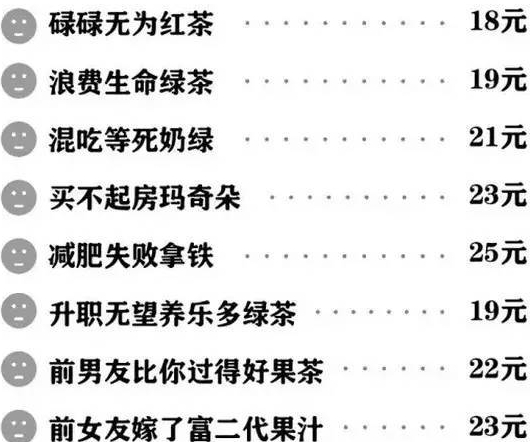 喪茶多少錢一杯？喪茶哪里有賣？