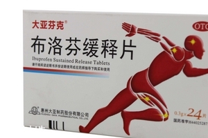 止痛藥副作用 止痛藥副作用嚴重嗎？