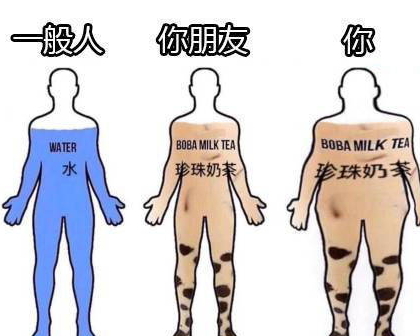 什么是奶茶肚？喝奶茶會(huì)長(zhǎng)奶茶肚嗎