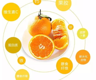 青見柑橘上火嗎？青見柑橘一天吃幾個(gè)好