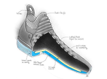 nike kd 11什么時候發(fā)售？杜蘭特11代什么時候出？