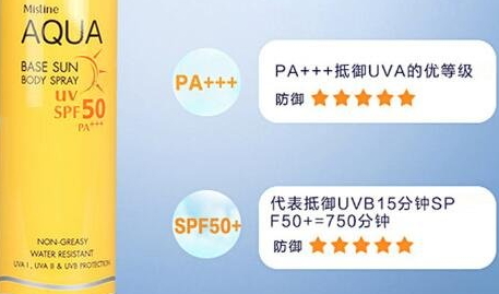 泰國防曬霜哪個牌子好？泰國防曬霜排行榜前十強