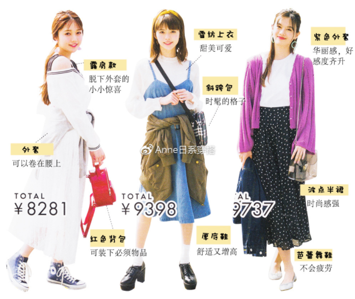 聚會穿什么衣服？五個聚會場景服裝搭配