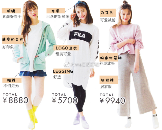 聚會穿什么衣服？五個聚會場景服裝搭配