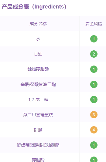 用啟初會(huì)過敏嗎？啟初面霜成分