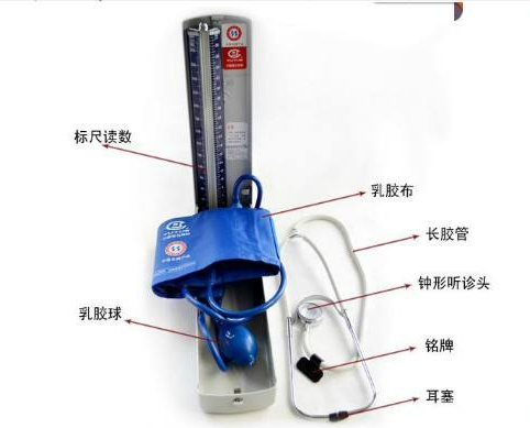 血壓計(jì)使用方法 血壓計(jì)怎么用？