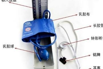 血壓計(jì)是上臂式好還是手腕式好？