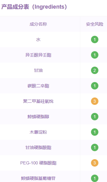 嬌韻詩(shī)面霜好用嗎？嬌韻詩(shī)面霜評(píng)測(cè)