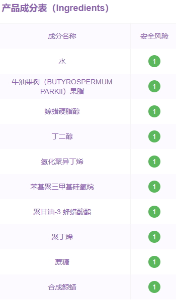 倩碧眼霜孕婦可以用嗎？倩碧眼霜成分