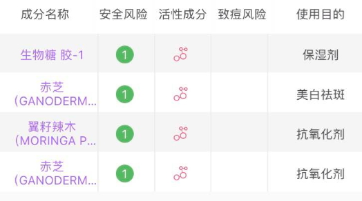 羽西是國(guó)貨嗎？羽西是國(guó)產(chǎn)嗎