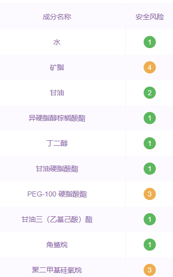 雅姿護膚品有激素嗎？雅姿護膚品成分