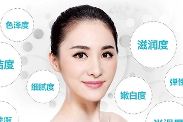 皮秒會反黑嗎 這是正?，F(xiàn)象