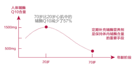 干性皮膚怎么去斑最好 堅持3原則斑點(diǎn)拜拜