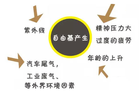 干性皮膚怎么去斑最好 堅持3原則斑點(diǎn)拜拜