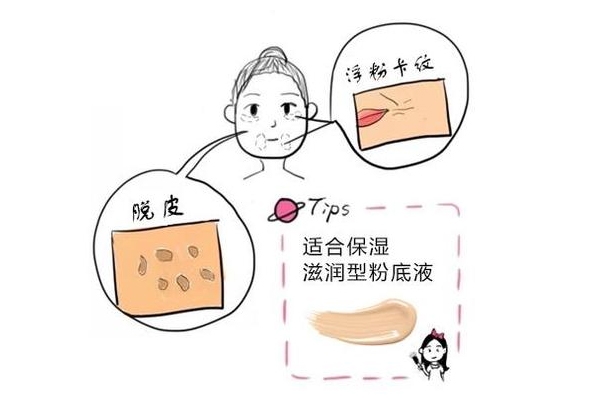 不同膚質(zhì)怎么選粉底液 5大類(lèi)看你適合哪種粉底液