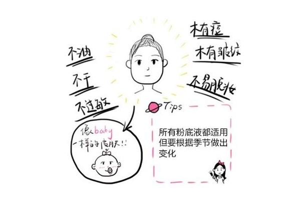 不同膚質(zhì)怎么選粉底液 5大類(lèi)看你適合哪種粉底液