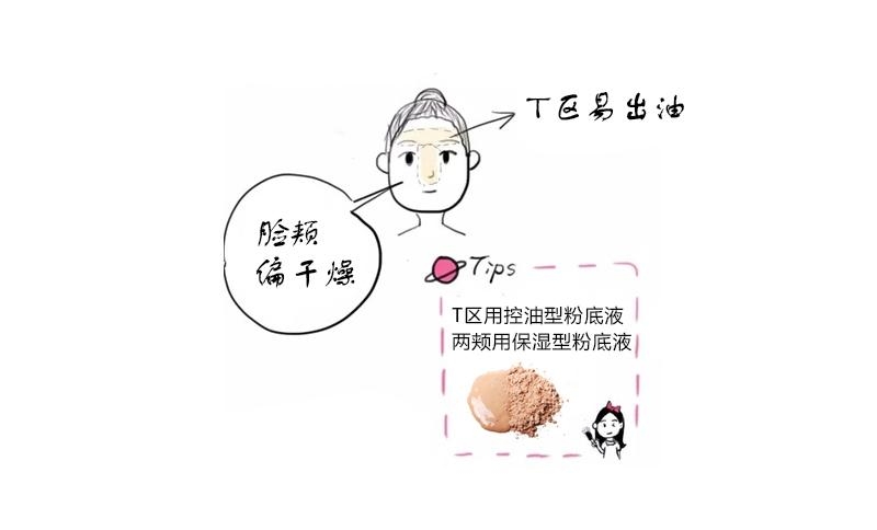 不同膚質(zhì)怎么選粉底液 5大類(lèi)看你適合哪種粉底液