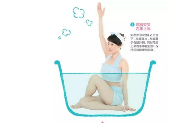 在家就能體驗(yàn)的沙龍級(jí)護(hù)理，還能瘦小腹！
